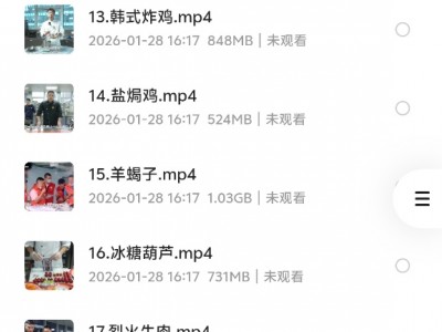 99套小吃配方+创业落地指南总共80G（价值3999）